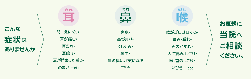 こんな症状はありませんか?お気軽に当院へご相談ください。